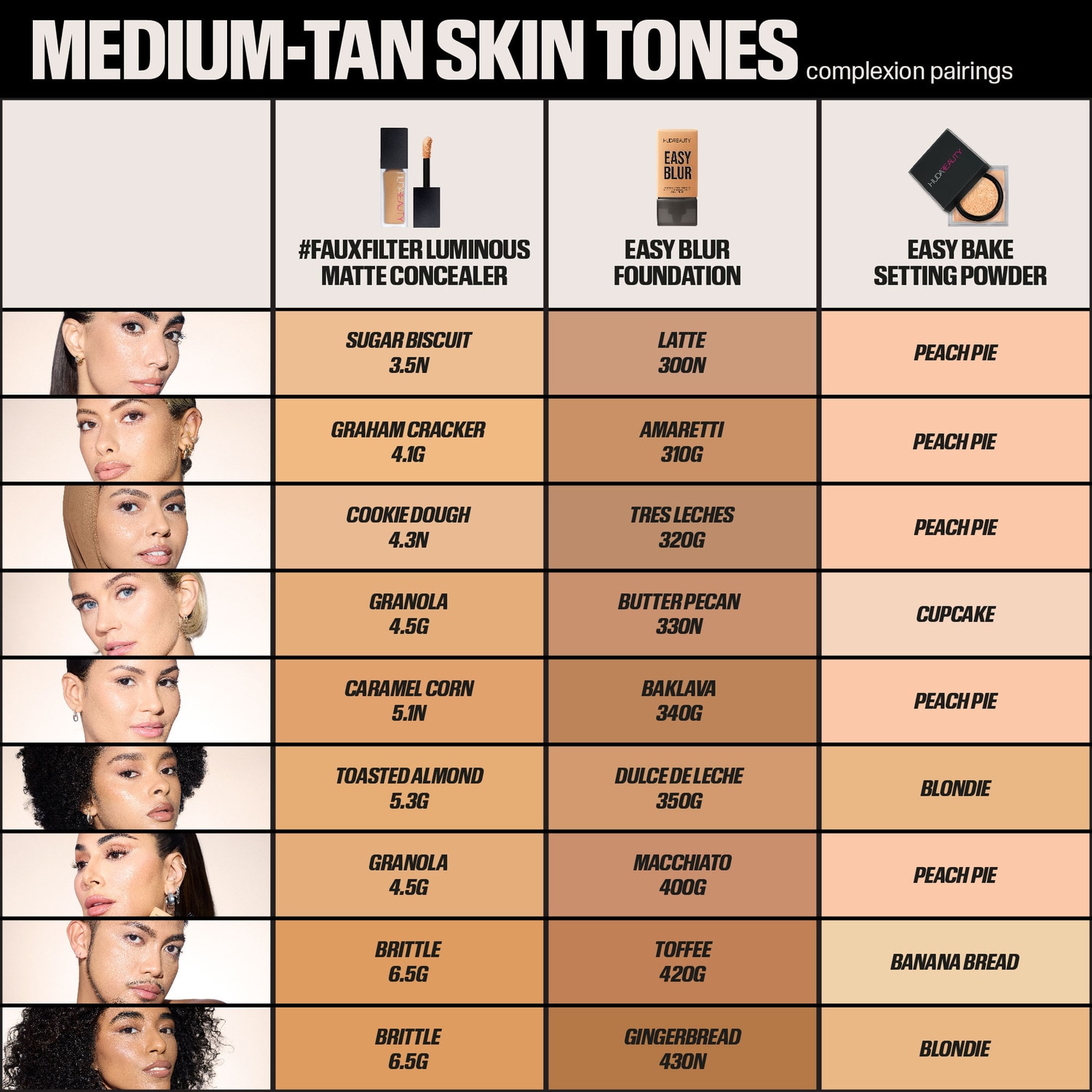 EASY BLUR FOUNDATION (BASE DE MAQUILLAJE PARA ROSTRO)